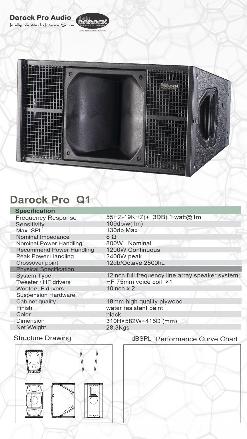 Q1, angled view